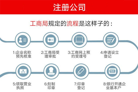 公司注册